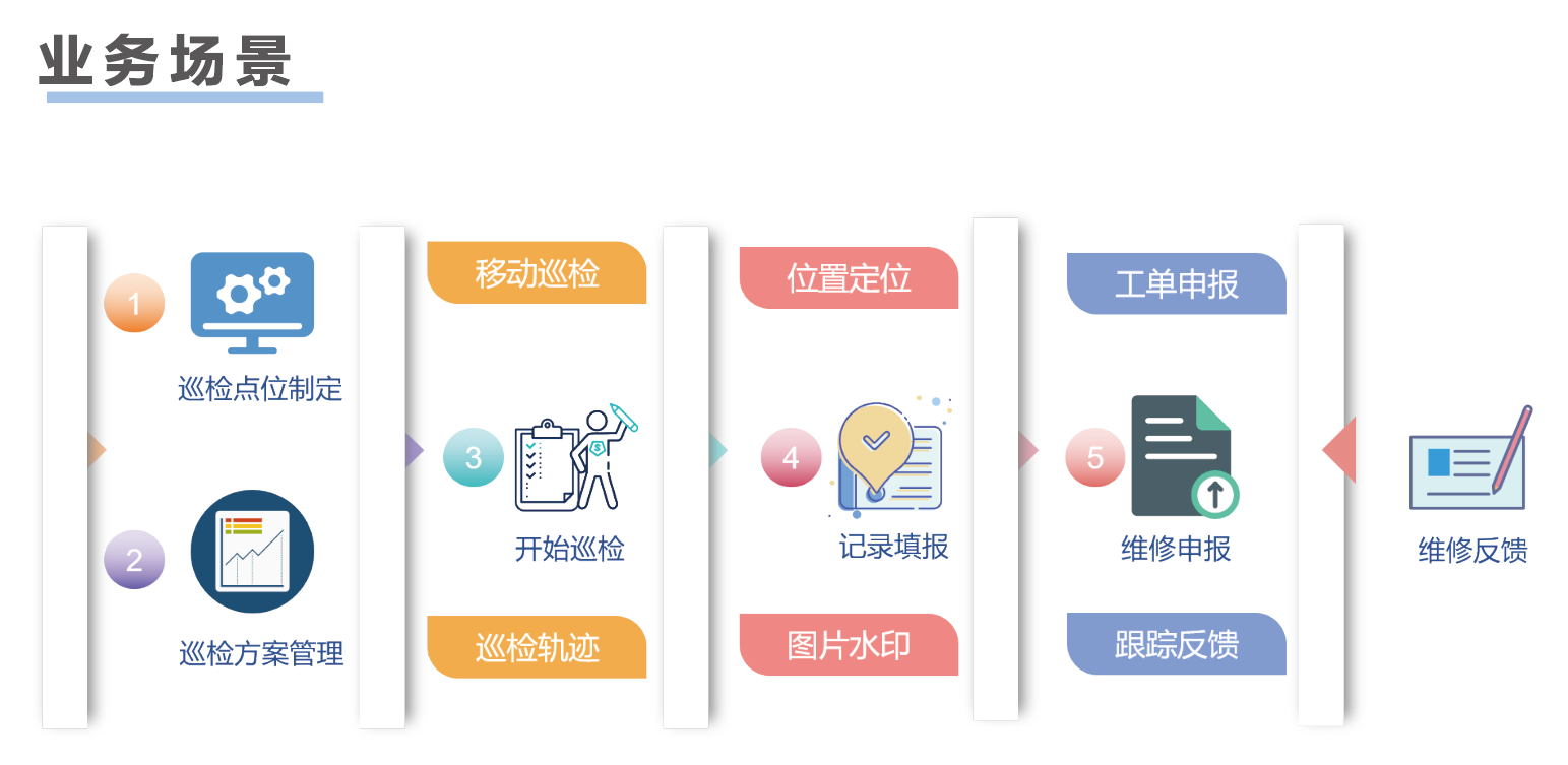 企業微信截圖_17243771339830.png