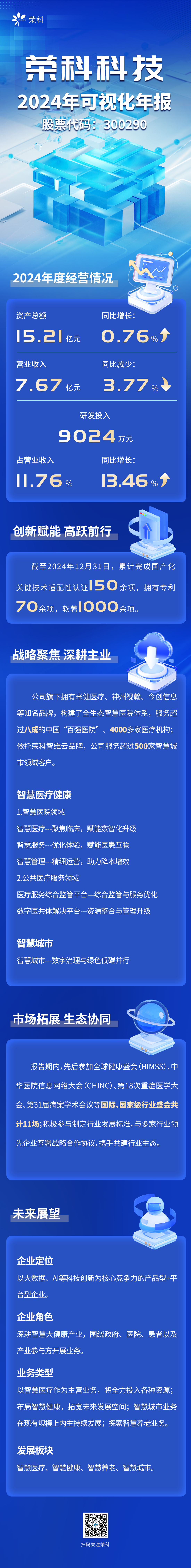 2024年報(bào)確定.png